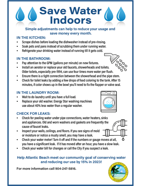 WaterSaveWaterIndoorsGraphicApril2023